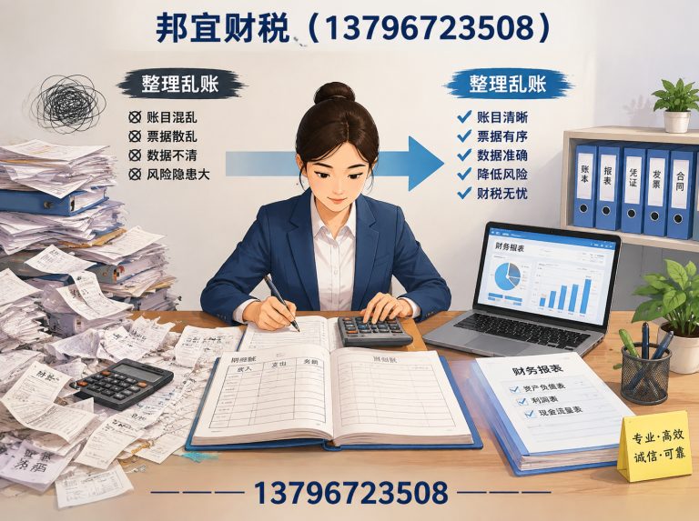 哈尔滨税务筹划展示图